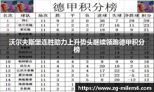 沃尔夫斯堡连胜助力上升势头继续领跑德甲积分榜
