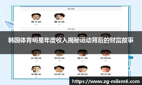 韩国体育明星年度收入揭秘运动背后的财富故事