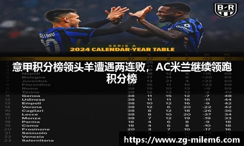 意甲积分榜领头羊遭遇两连败，AC米兰继续领跑积分榜