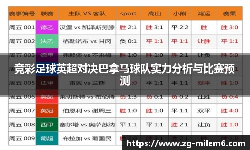 竞彩足球英超对决巴拿马球队实力分析与比赛预测
