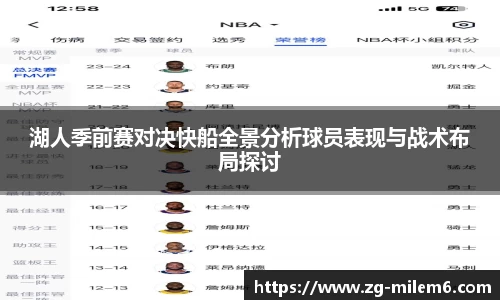 湖人季前赛对决快船全景分析球员表现与战术布局探讨
