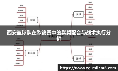 西安篮球队在欧锦赛中的默契配合与战术执行分析