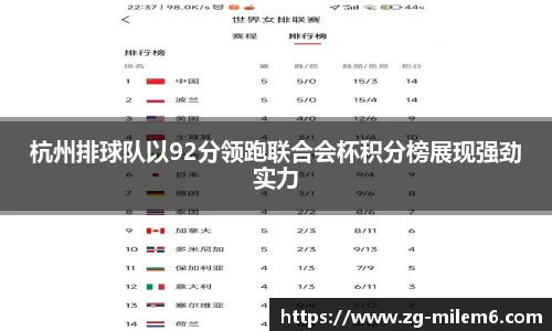 杭州排球队以92分领跑联合会杯积分榜展现强劲实力